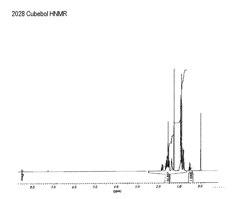 (3S,3aR,3bR,4S,7R,7aR)-4-isopropyl-3,7-dimethyloctahydro-1H-cyclopenta[1,3]cyclopropa[1,2]benzen-3-olͼ2