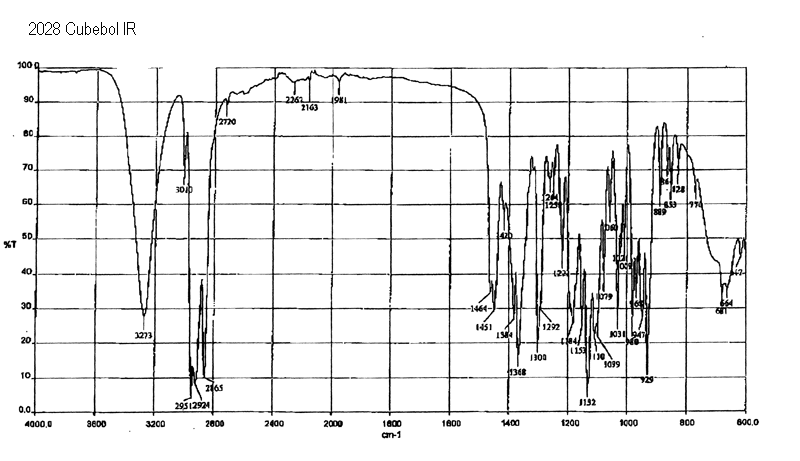 (3S,3aR,3bR,4S,7R,7aR)-4-isopropyl-3,7-dimethyloctahydro-1H-cyclopenta[1,3]cyclopropa[1,2]benzen-3-olͼ3