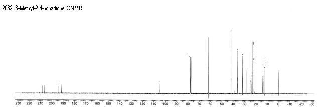 3-Methyl-2,4-nonedioneͼ1