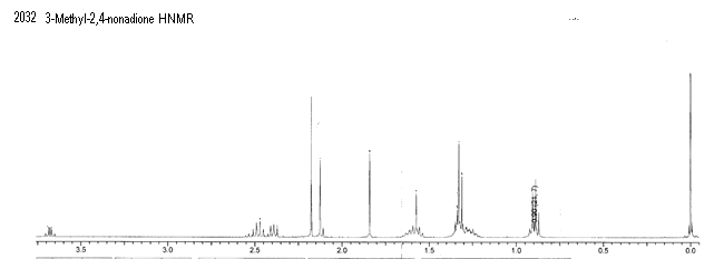 2,4-Nonanedione, 3-methyl-ͼ2