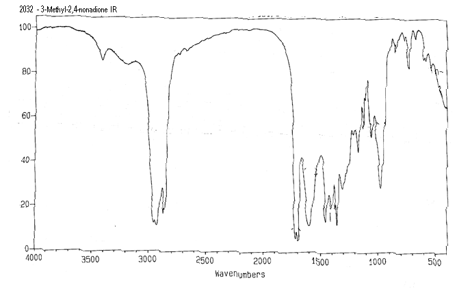 2,4-Nonanedione, 3-methyl-ͼ3