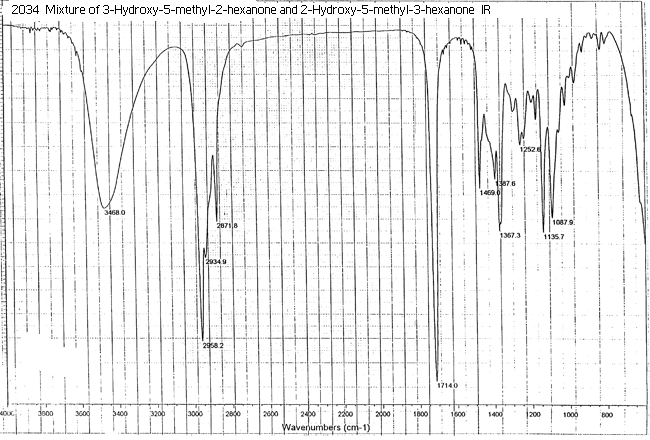 163038-04-8ͼ2