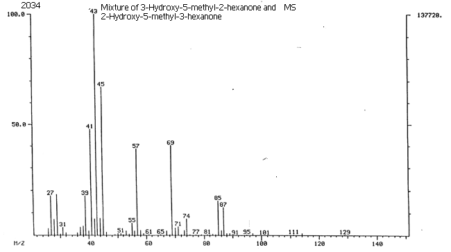 Mixture of 3-Hydroxy-5-methyl-2-hexanone and 2-Hydroxy-5-methyl-3-hexanoneͼ3