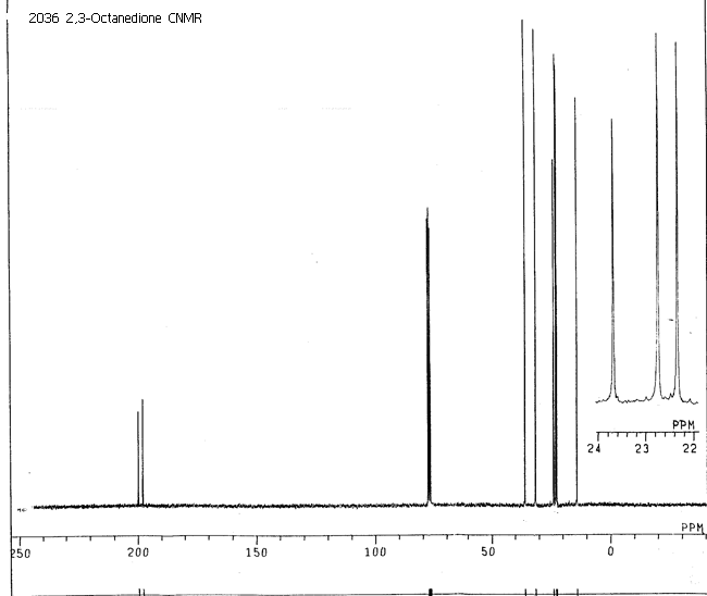 octane-2,3-dioneͼ1