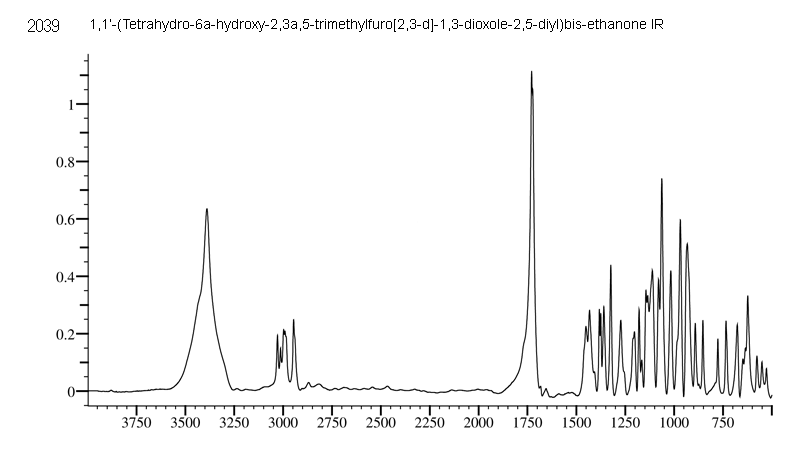 1,1'-(6a-hydroxy-2,3a,5-trimethyltetrahydrofuro[2,3-d][1,3]dioxole-2,5-diyl)diethanoneͼ2