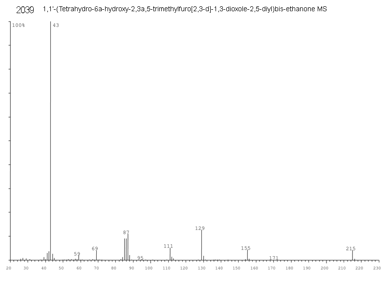 1,1-(Tetrahydro-6a-hydroxy-2,3a,5-trimethylfuro[2,3-d]-1,3-dioxole-2,5-diyl)bis-ethanoneͼ3