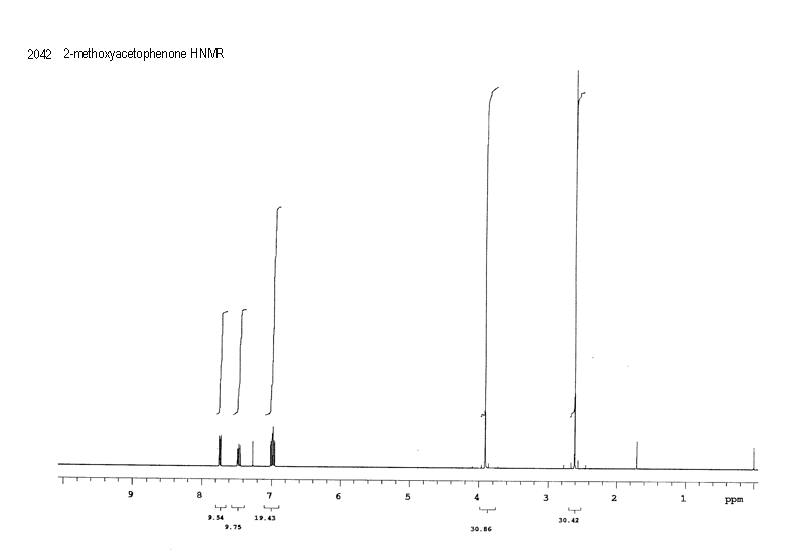 2-Methoxyphenyl methyl ketoneͼ1