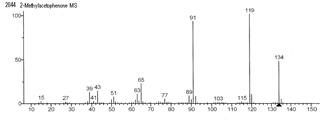 Methyl 2-methylphenyl ketoneͼ4