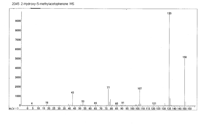 2-Acetyl-4-methylphenolͼ1