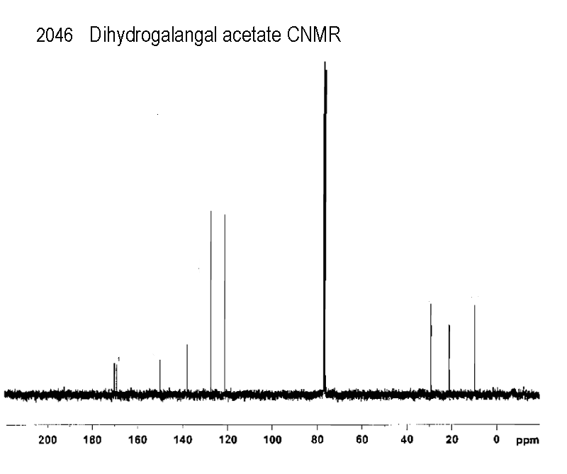 Dihydrogalangal acetate (Safety evaluation not completed)ͼ1