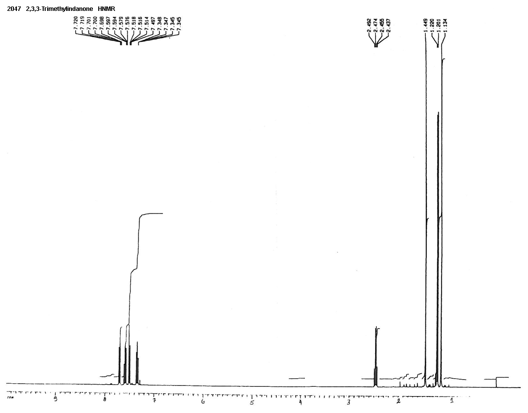 1-Indanone, 2,3,3-trimethyl-ͼ1