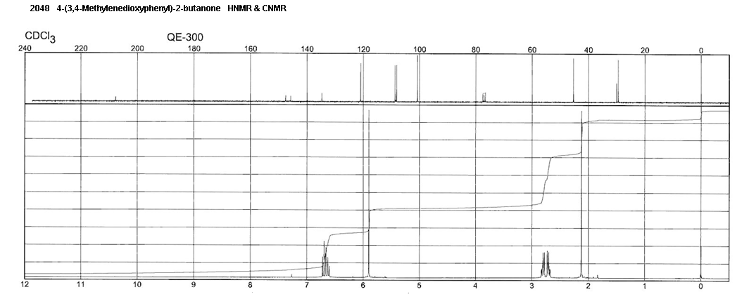 4-(benzo[d][1,3]dioxol-5-yl)butan-2-oneͼ1