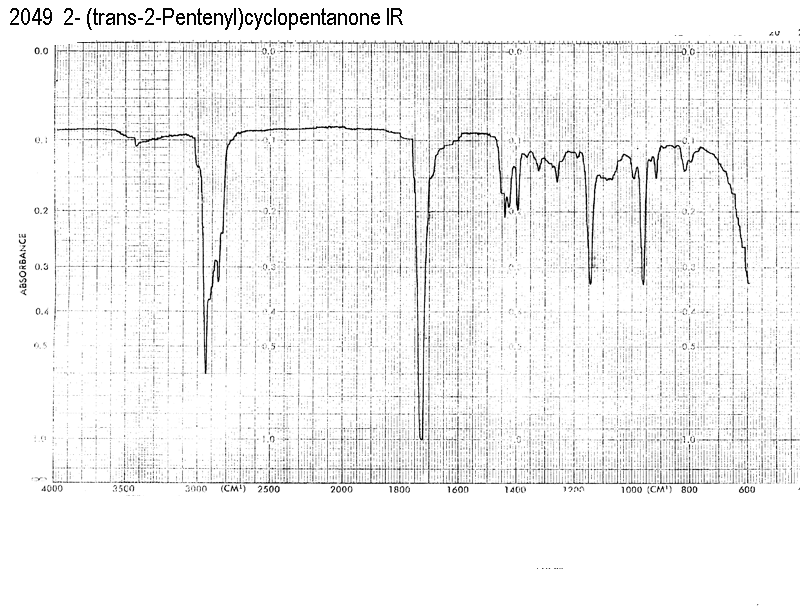 (E)-2-(pent-2-en-1-yl)cyclopentanoneͼ1