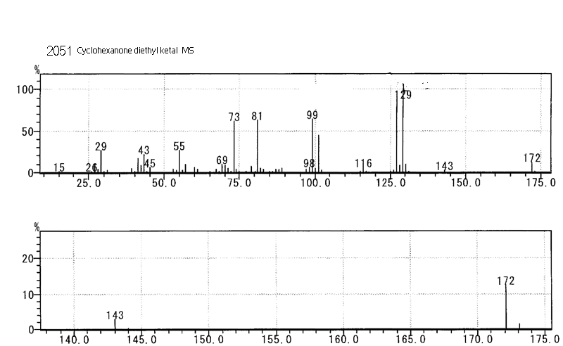 Cyclohexanone diethyl ketalͼ1