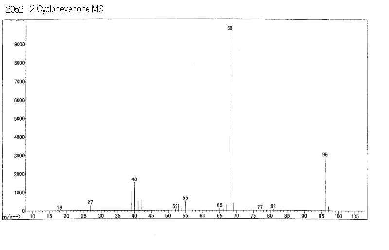 2-Cyclohexenoneͼ1