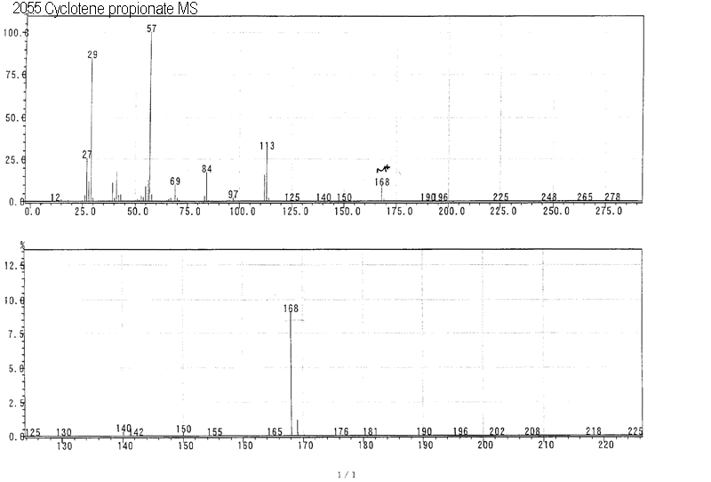 2-Cyclopenten-1-one, 2-hydroxy-3-methyl-, propionateͼ1