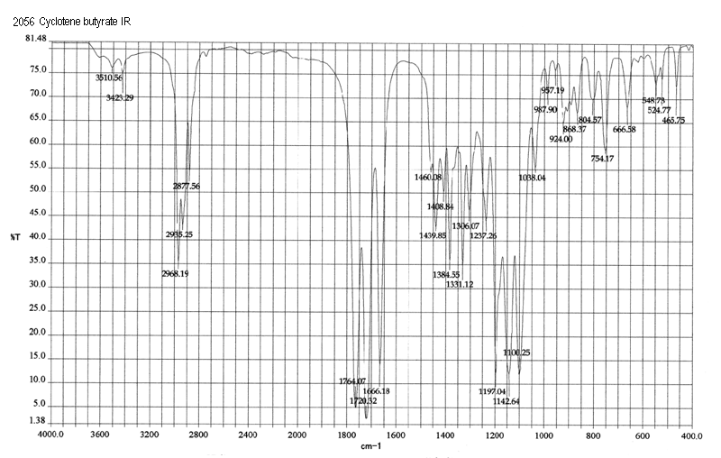 Cyclotene butyrateͼ2
