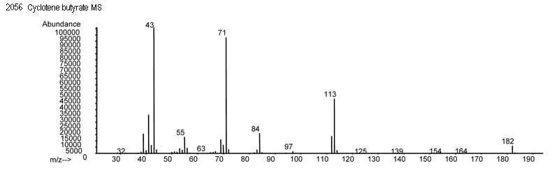 Butyric acid, 2-methyl-5-oxo-1-cyclopenten-1-yl esterͼ3