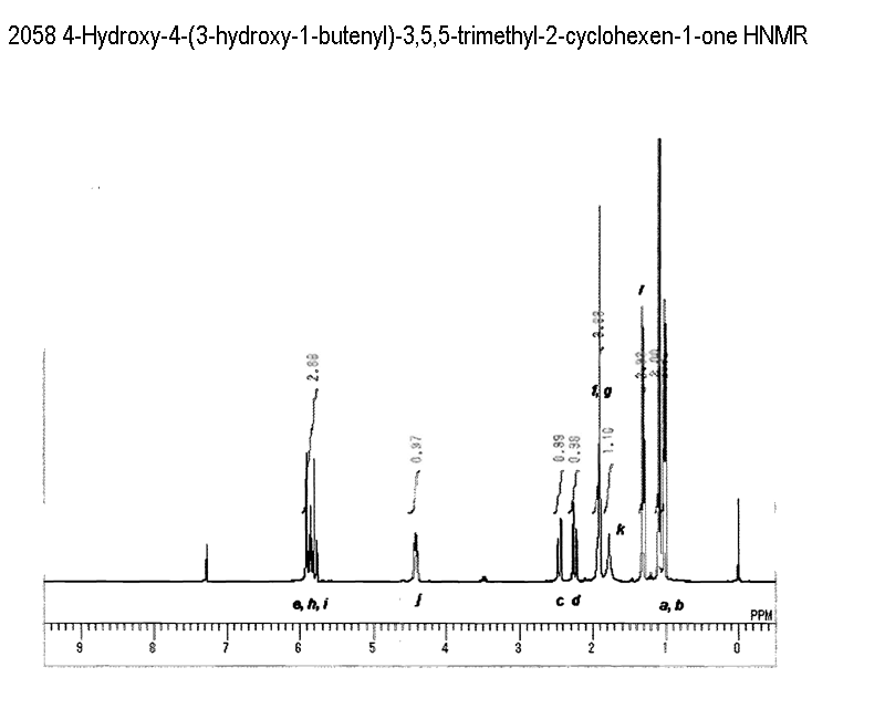 4-Hydroxy-4-(3-hydroxy-1-butenyl)-3,5,5-trimethyl-2-cyclohexen-1-one (mixture of isomers)ͼ1