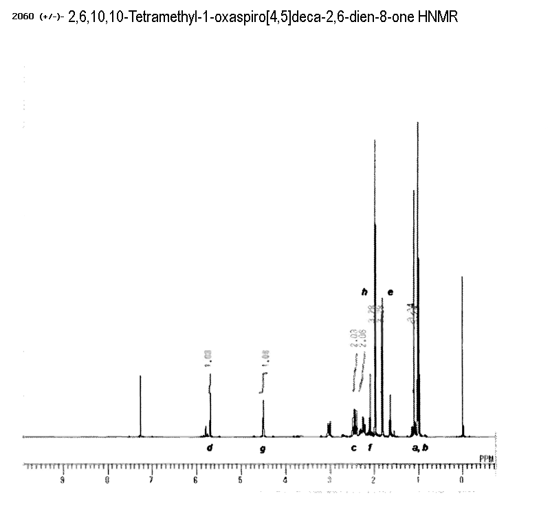 2,6,10,10-tetramethyl-1-oxaspiro[4.5]deca-2,6-dien-8-oneͼ1