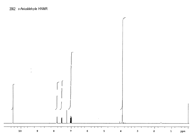 2-Methoxyphenylformaldehydeͼ1