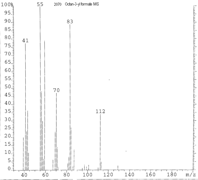 octan-3-yl formateͼ4