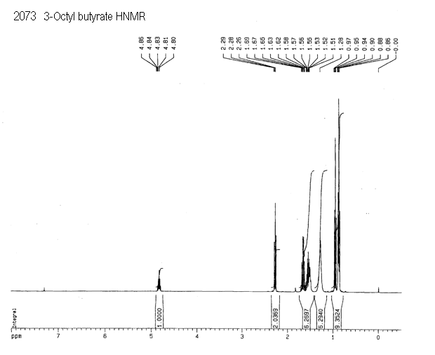 Butanoic acid, 1-ethylhexyl esterͼ1