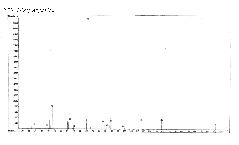 3-Octyl butyrateͼ2