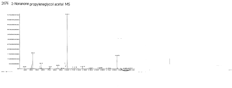 2-heptyl-2,4-dimethyl-1,3-dioxolaneͼ1