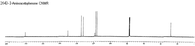 2-Acetyl anilineͼ1