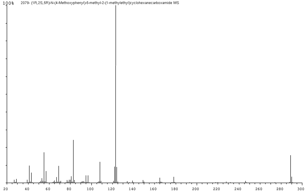 (1R,2S,5R)-N-(4-Methoxyphenyl)-5-methyl-2-(propan-2-yl)cyclohexanecarboxamideͼ2