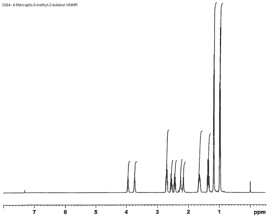 4-Mercapto-3-methyl-2-butanolͼ1