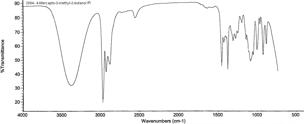 4-Mercapto-3-methyl-2-butanolͼ2