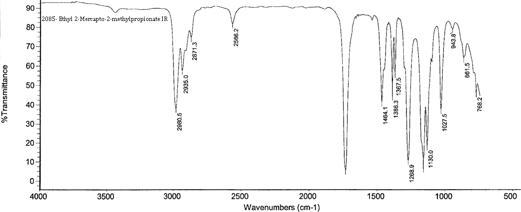 Ethyl 2-Mercapto-2-methylpropionateͼ2