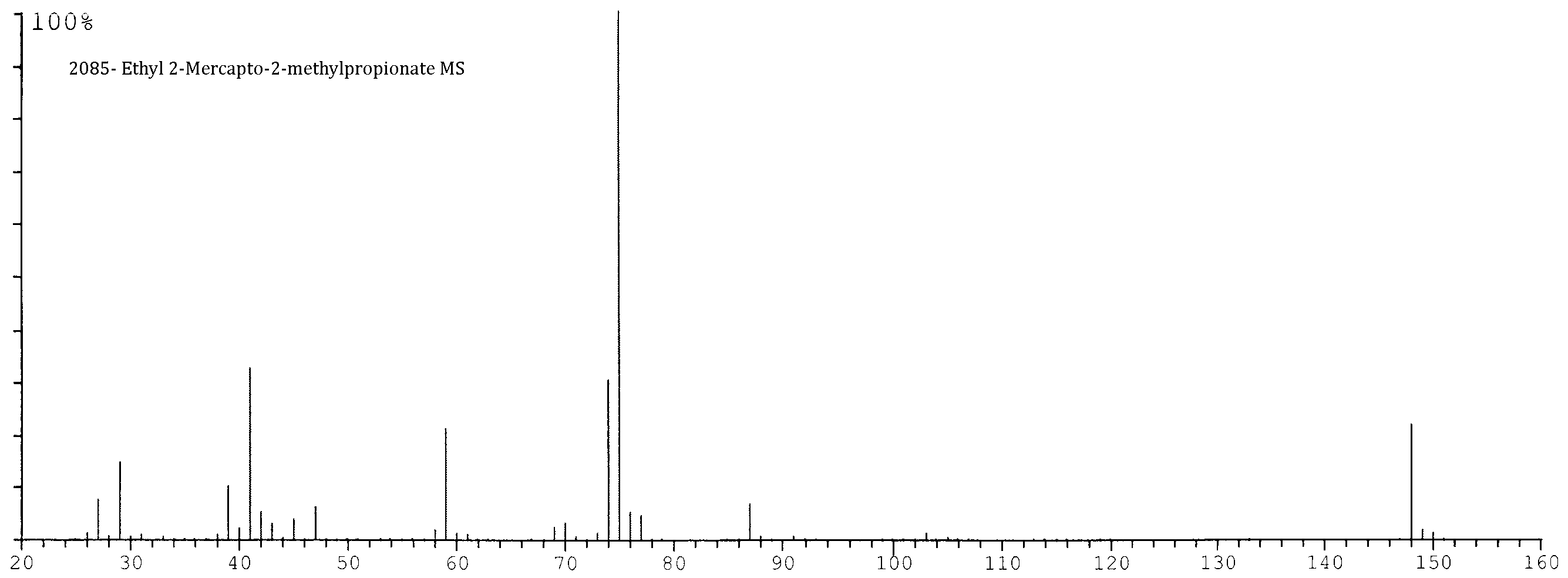 Ethyl 2-mercaptopropionateͼ3