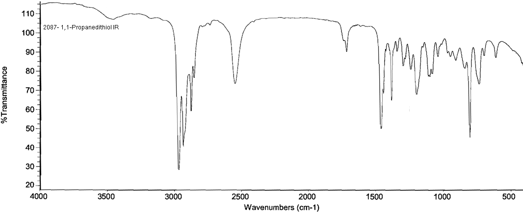 1,1-Propanedithiolͼ2