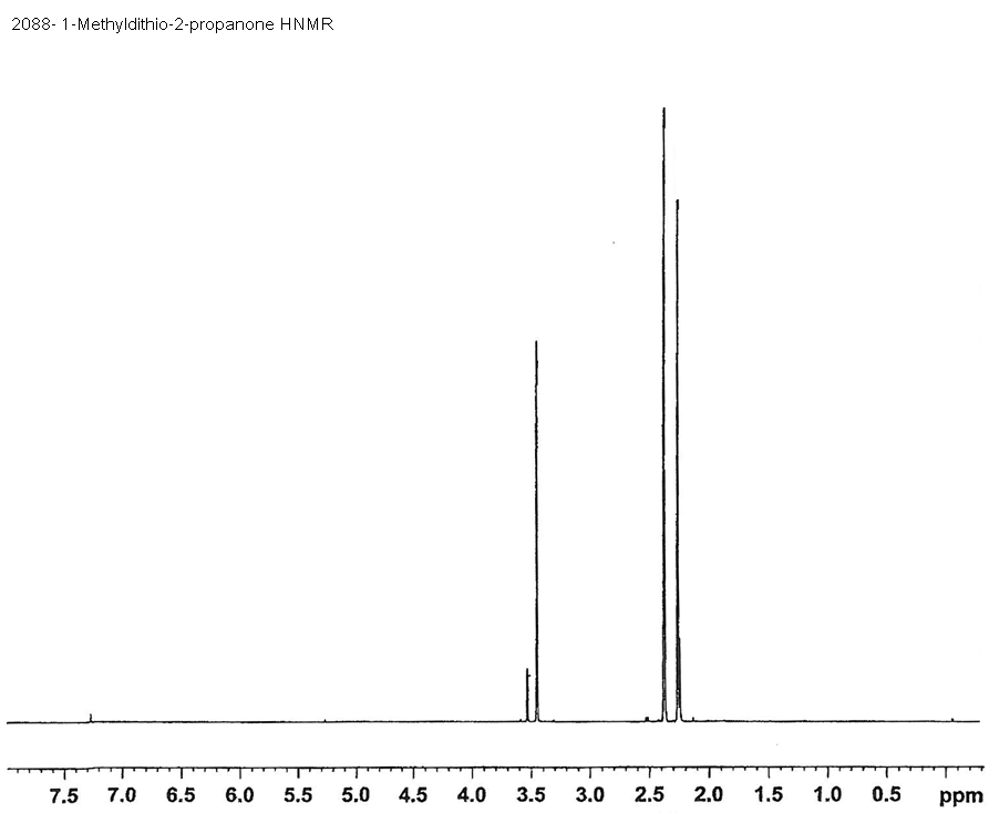 1-(Methyldisulfanyl)propan-2-oneͼ1