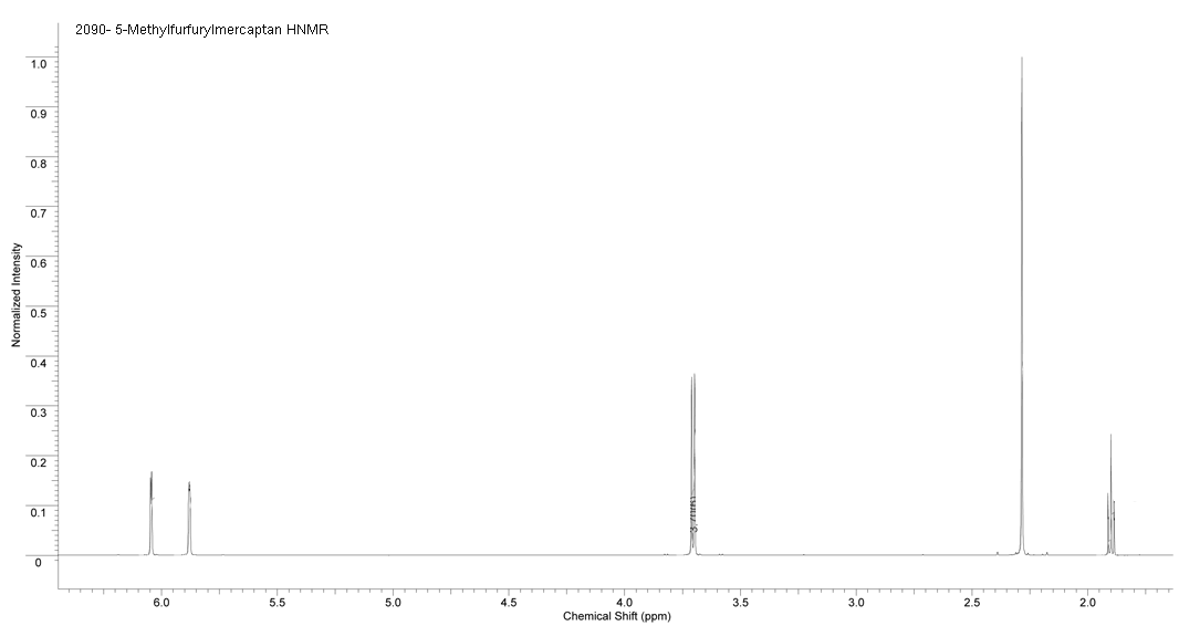 5-Methylfurfurylmercaptanͼ2