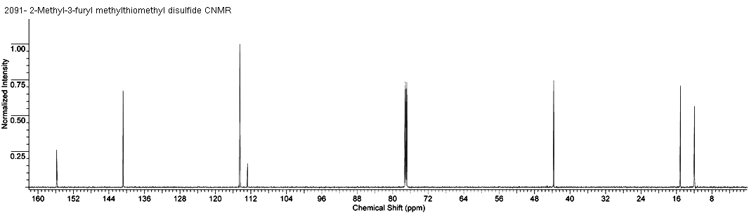 2-Methyl-3-{[(methylsulfanyl)methyl]disulfanyl}furanͼ1