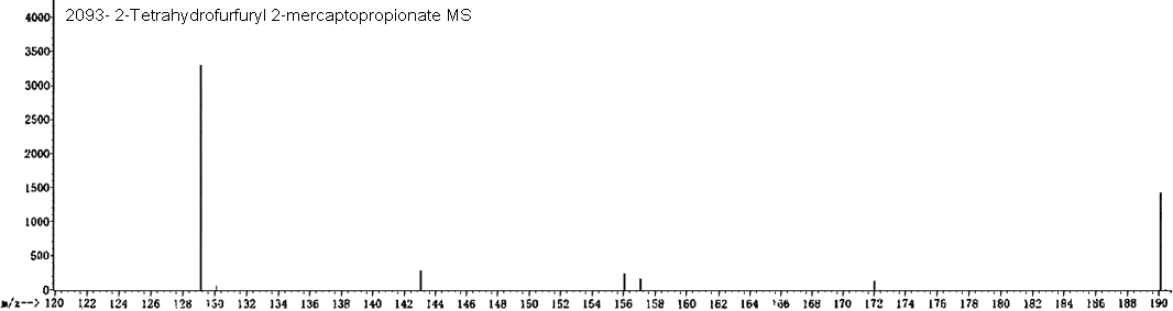 Tetrahydrofuran-2-ylmethyl 2-sulfanylpropanoateͼ1