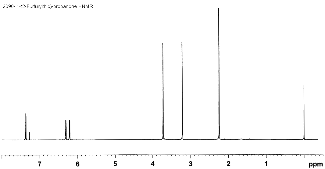 1-(2-Furfurylthio)-propanoneͼ1