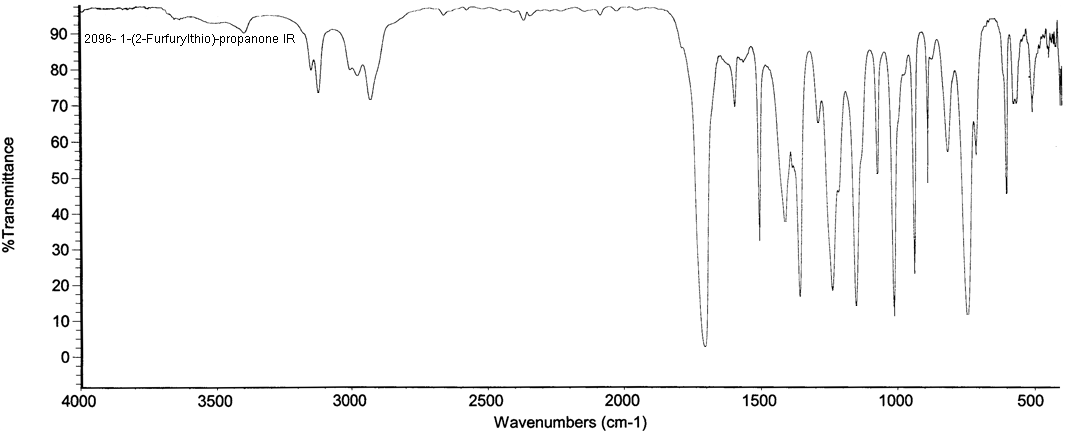 1-(2-Furfurylthio)-propanoneͼ2