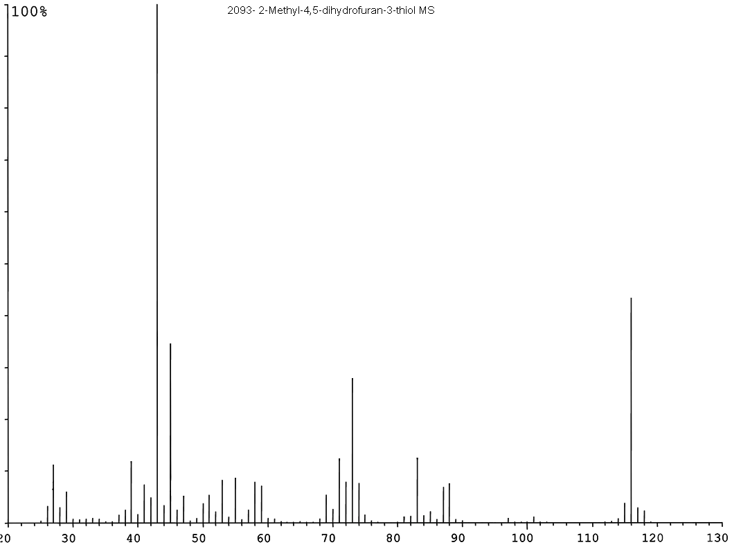 4,5-Dihydro-3-mercapto-2-methylfuranͼ2