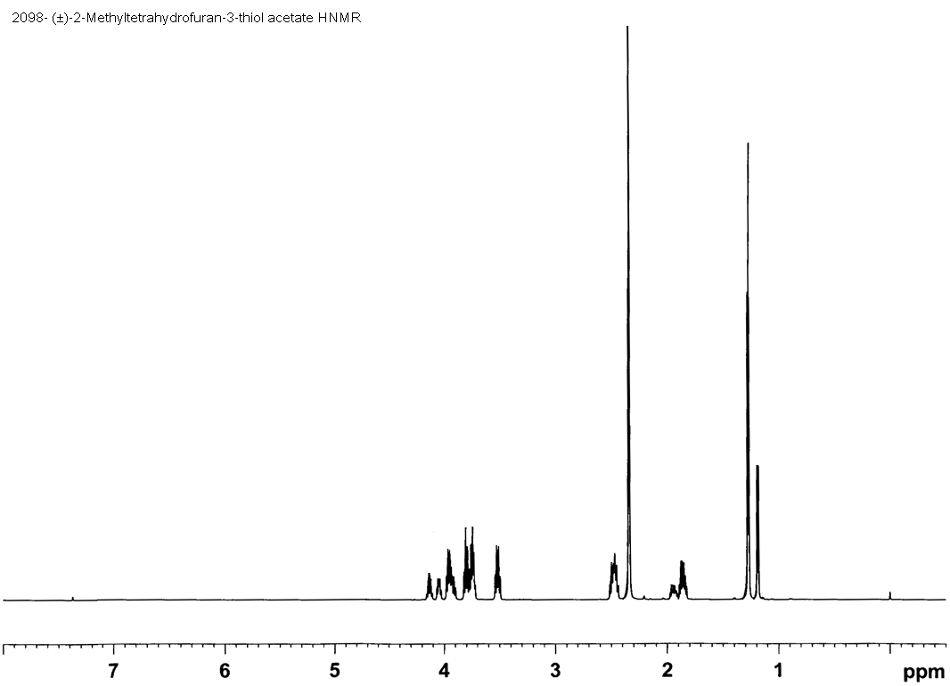 (+/-)-2-Methyltetrahydrofuran-3-thiol acetateͼ1