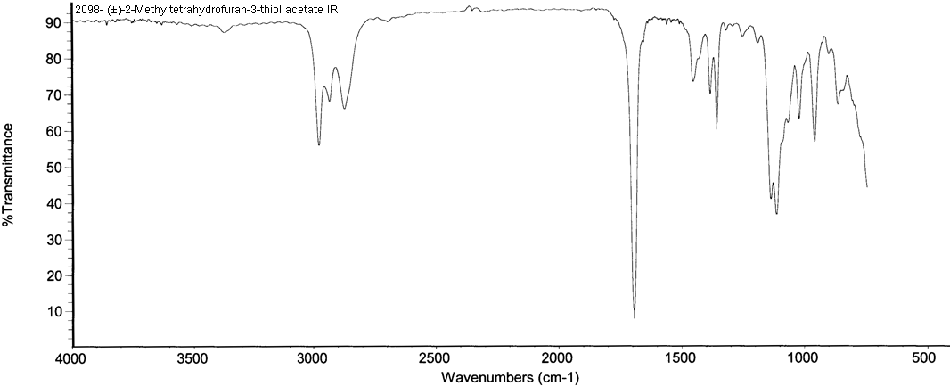 ()-(2-Methyltetrahydrofuran-3-yl) ethanethioateͼ2