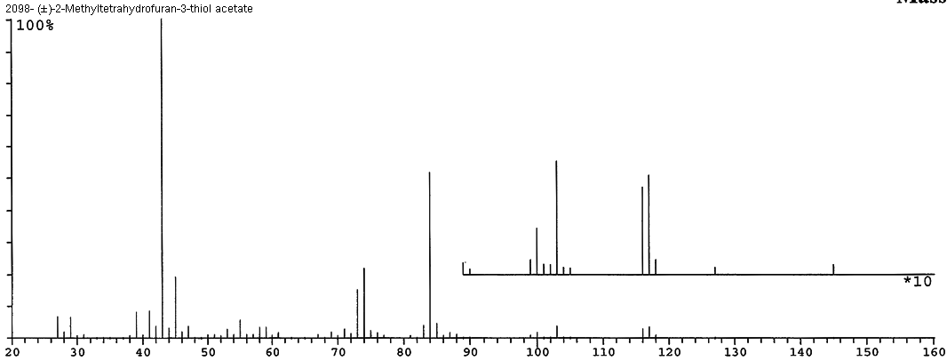 ()-(2-Methyltetrahydrofuran-3-yl) ethanethioateͼ3