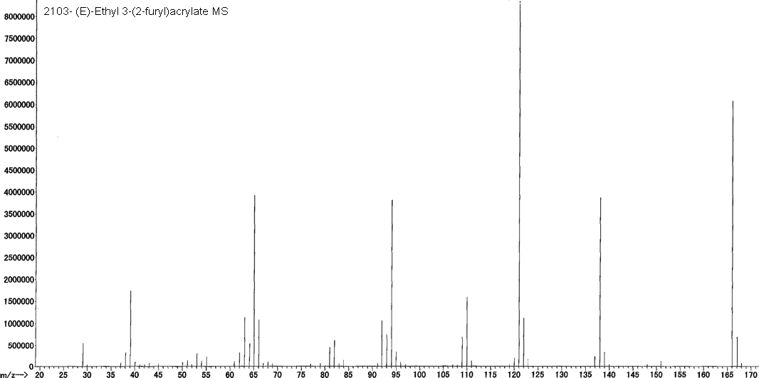 (E)-Ethyl 3-(2-furyl)acrylateͼ1