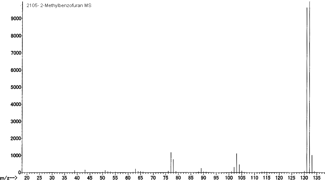 2-Methylbenzofuranͼ1