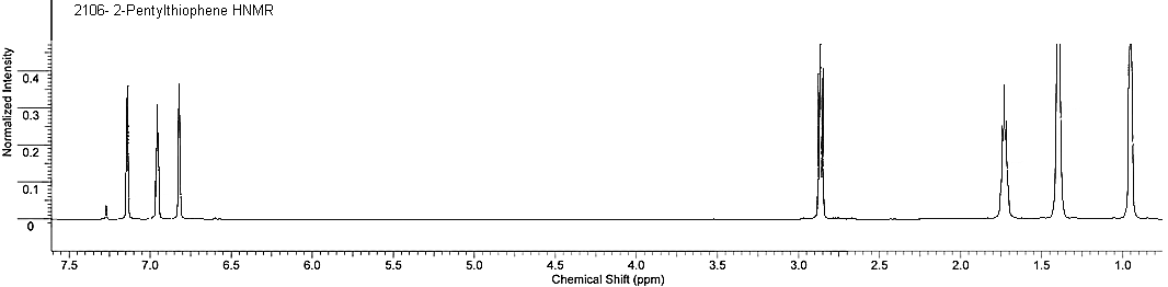 sec-Pentylthiopheneͼ1