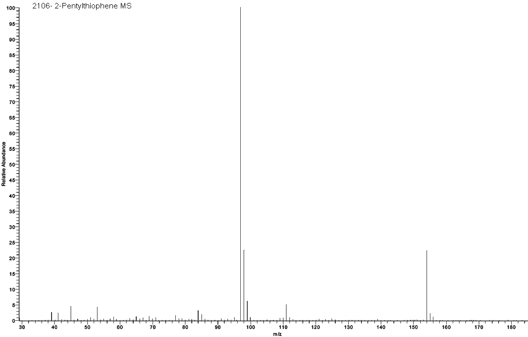 2-Pentylthiopheneͼ3